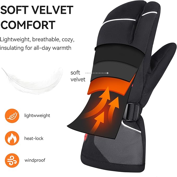 SAVIOR HEAT Heated Ski Mittens 3-Finger Gloves Electric Rechargeable Battery Mitts for Men Women Kids Winter Snowboard Motorcycle Skating Camping Hunting