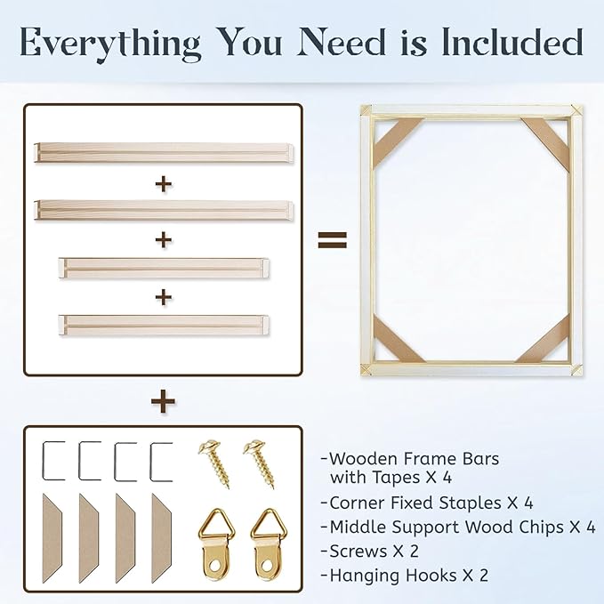 Canvas Stretcher Bars 12x32 Inch Frame Kit, Available in 25+ size Wood Stretcher Bars for Home and Office, Gallery Wrap Wall Arts Supply for Oil Painting, Poster, Picture & Paint by Numbers