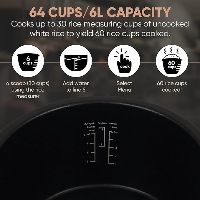 Commercial Large Multi-Function Rice Cooker - Professional 64 Cup Cooked (32 Cup Uncooked) Rice Maker Cooker With Non Stick Pot & Hinged Lid - Brown Rice, Sushi Rice and more