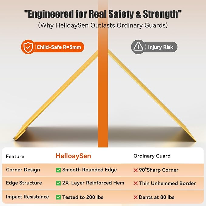 1x1x48 Inch 304 Stainless Steel Wall Corner Guards (5-Pack) Heavy Duty Rounded Corner Protector, Smooth Folded Edge Design for Wall Protection Golden Guard Stainless Steel Slab