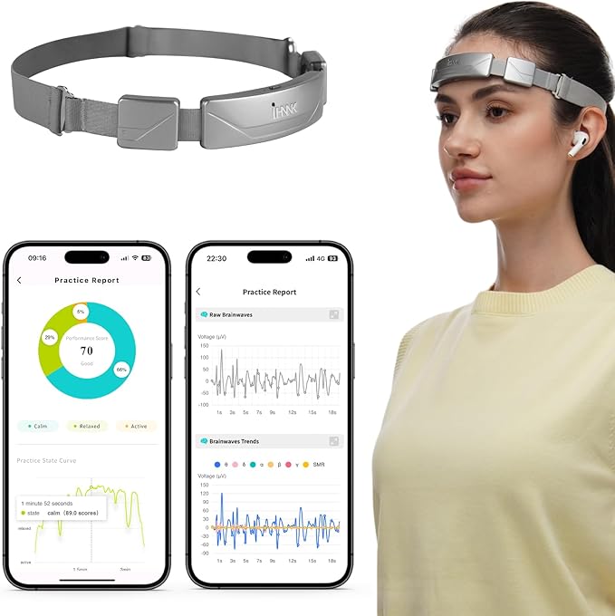 Meditation Headband, EEG Biofeedback Devices, Real-Time Visual and Auditory Feedback for Neurofeedback Training, Brainwave Monitor | Measures Alpha, Beta, Gamma, Theta, Delta and SMR Brain Waves