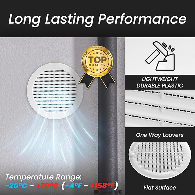 Repa Market 6 Inch (Opening) White Round Air Vent Cover - Pack of 5 Plastic Fresh Air Intake Vent - AC Cover with Nylon Mesh Screen - Wall, Ceiling HVAC Return Air Register - Modern Soffit Vents
