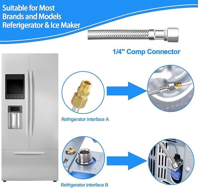 Fridge Water Line Kit - 20FT Premium Stainless Steel Braided Refrigerator Water Line with Tee Stop Valve,Foodgrade PEX Inner Tube Ice Maker Water Line with 1/4" Fittings for Refrigerator Ice Maker