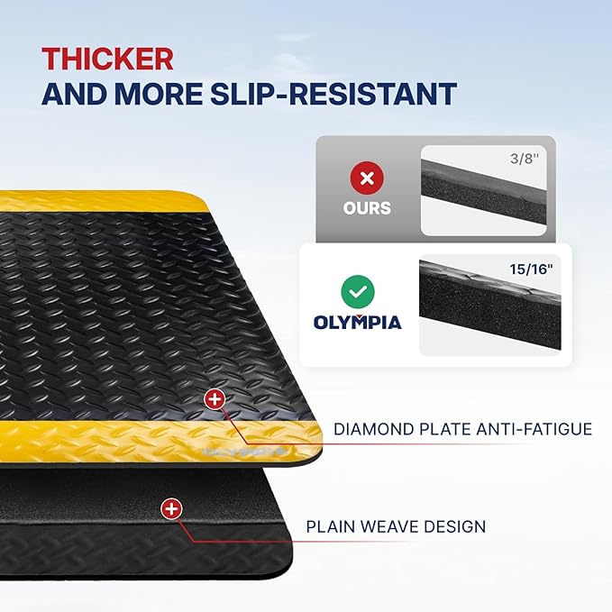NORTHSKY Olympia Anti Fatigue Mat Industrial, Standing Mat, Yellow Border Safety, 5 x 3 ft, 15/16" Thick, Advanced High-Density Memory Foam, for Workshop Workstations, Laboratory Benches