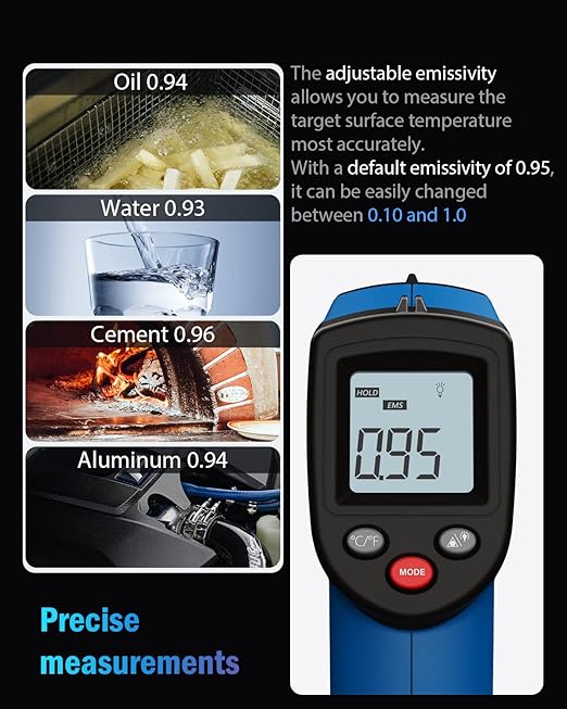 Infrared Thermometer Laser Temperature Gun, Digital Surface Heat Temp Gun Non-Contact for Cooking Food, Pizza Oven, Griddle Meat, Refrigerator, HVAC, Grill, Engine -58℉~752℉