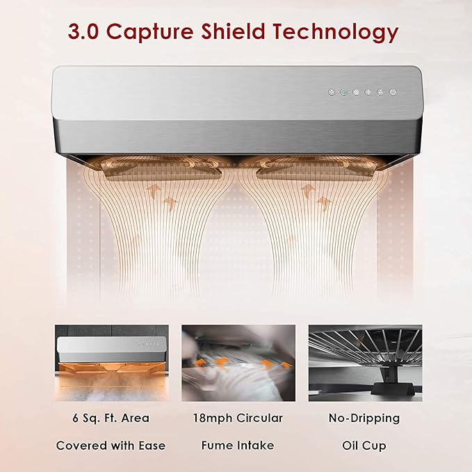 FOTILE Pixie Air UQS3001 30” Stainless Steel Under Cabinet Range Hood, 800 EQUIV. CFM Kitchen Over Stove Exhaust Vent with LED Lights Dual AC Motors and Mechanical Buttons