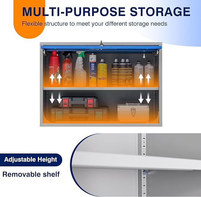 Yizosh Metal Storage Cabinet with Doors & Shelves - Wall Mounted, Floating - Blue Gray, 21.6" H - For Garage, Basement, Kitchen, Warehouse