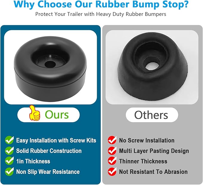 Trailer Ramp Door Rubber Bumpers, 2.5" Round Rubber Bump Stops, fit for trailer door bumper, Air Compressors, Pumps,Generators, Pressure Washers, With Screw Kits, 4-Pack