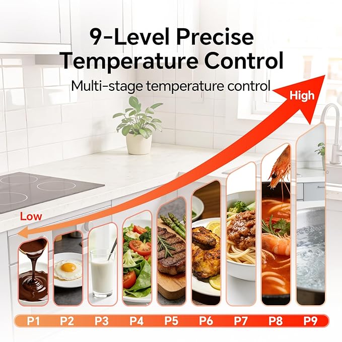 Ranein Induction Cooktop 30 Inch, Build-in 5 Burners Electric Stove Top, 9 Power Settings, Max 9200W, Sensor-Control Induction Hob with Multiple Safety Protections, Compatible with Magnetic Cookers