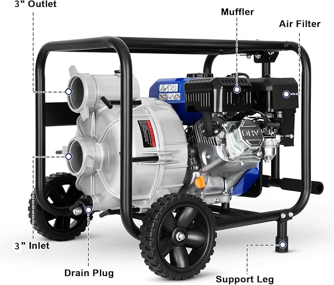 BILT HARD 3 Inch Trash Pump, 290 GPM 7HP Gas Powered Water Pump, 212cc 4-Cycle Engine with Handle and Wheels, 50 ft Discharge Hose, 15 ft Suction Hose with Complete Fittings, EPA Certified