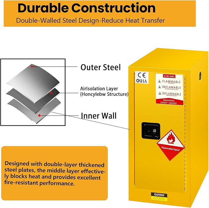 38" H × 24" D × 24" W Flammable Storage Cabinet, Fireproof Chemical Flammable Liquid Storage Cabinet, for Industrial and House, Yellow