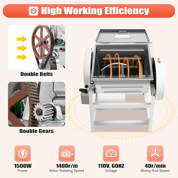 Stand Mixer, 30QT Large Capacity Commercial Dough Mixer, 1500W Electric Dough Mixing Machine with 1400RPM High Speed Motor, Heavy Duty Stainless Steel Flour Mixing Machine for Bakery Restaurant