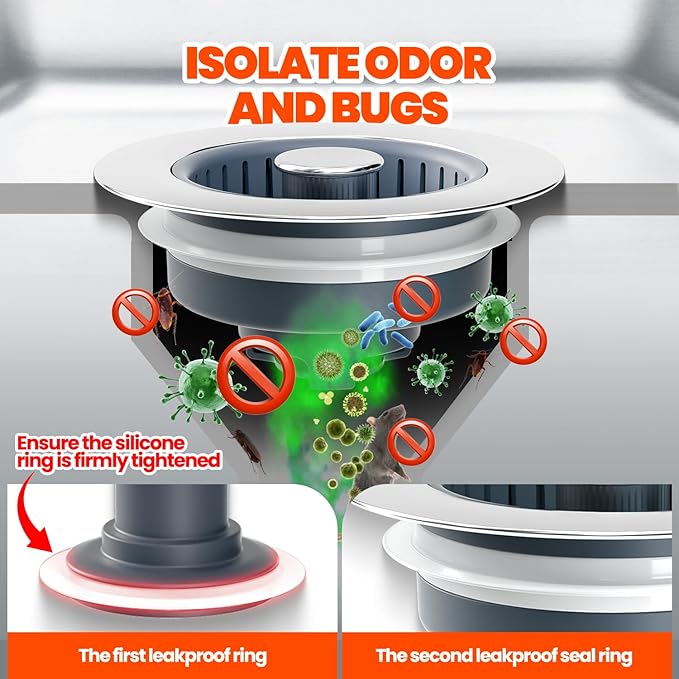 Sink Drain Strainer - Sink Stopper, 3-in-1 Kitchen Stainless Steel Drain Plug with Anti-Clog Basket, Pop-Up Cover Fits Standard 3-1/2” Openings for Double Bowl Kitchen Sinks