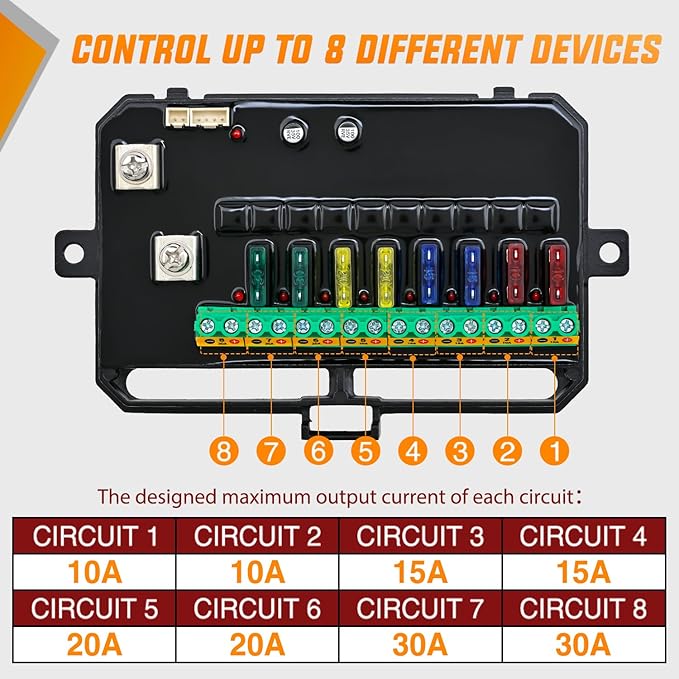 Nilight 8 Gang Switch Panel Green Circuit Control Relay System with Fuse Wiring Harness Toggle Momentary Strobe Flash Modes Automatic Dimmable ON Off Pod 12V 24V for Car Truck Camper SUV