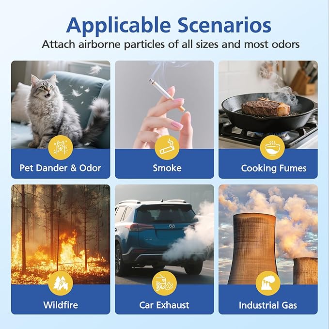 Vital 200S Pet Care Replacement Filter Compatible with LEVOIT Vital 200S and Vital 200S-P Air Purifi-ers, 3-IN-1 HEPA Filter and Activated Carbon Filter, for Vital 200S-RF, LRF-V201-WUS, Yellow
