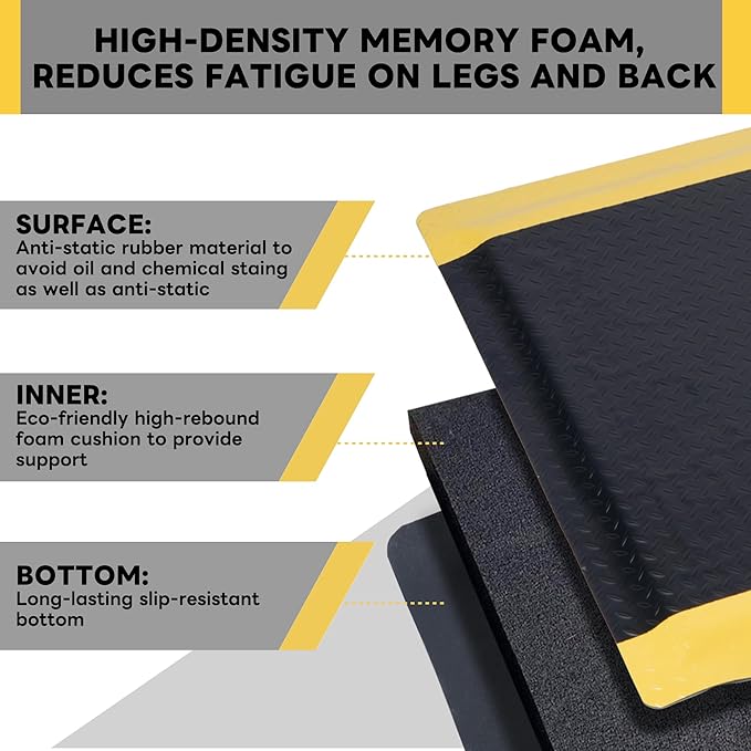 Nisorpa Anti Fatigue Mats Industrial 2' x 6' Ergonomic Standing Mat 15/16" Extra Thick Cushioned Shop Floor Mats Kitchen Mats Heavy Duty Commercial Diamond Plate Support for Leg & Back Pain