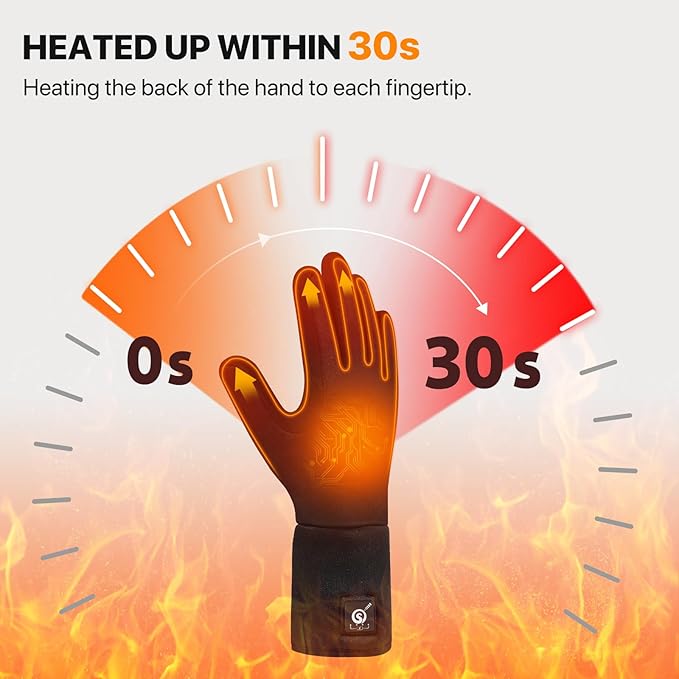 Heated Gloves for Adults - Rechargeable Battery, 3 Heat Settings, Water Resistant Touchscreen Compatible for Women Men Winter Sports, Motorcycling, Hunting Outdoor Activities