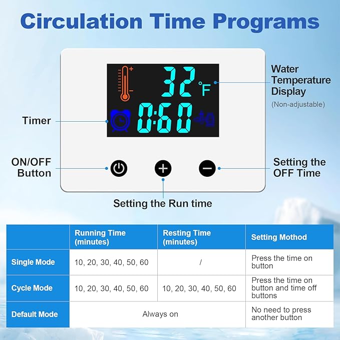 Ice Machine for Shoulder After Surgery Recovery, 9 Quarts Timer Circulate Rotator Cuff Cold Therapy Machine Home Cryotherapy System for Shoulder Replacement Post-Surgery Swelling, Sprains