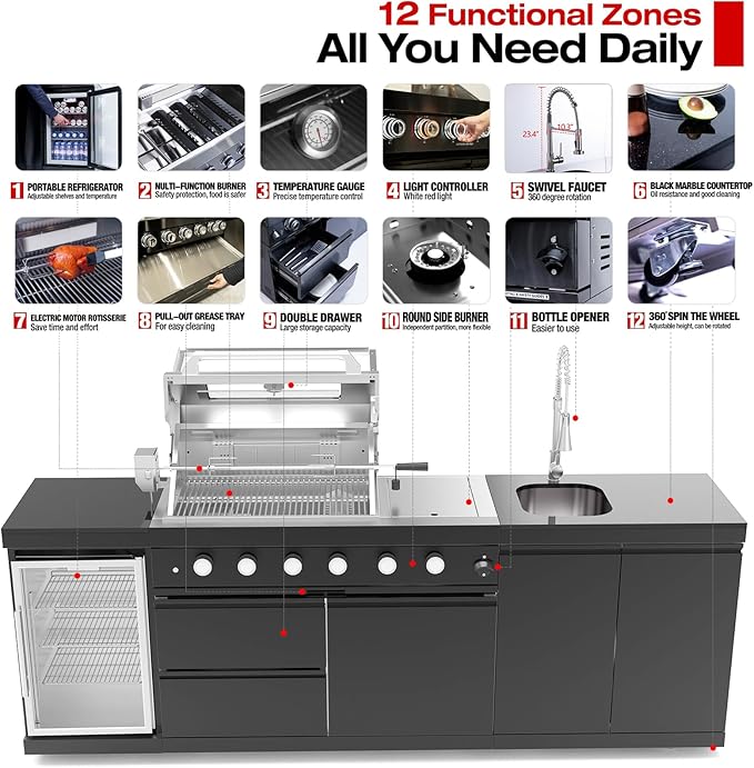 104 Inch Outdoor Kitchen Island, 7200 BTU Gas Grill Combination With Refrigerator and Sink, Outdoor Stainless Steel Barbecue Bar, Propane Grill for Patios, Gardens, Parties