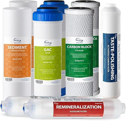 iSpring F9K NSF Certified 1-Year Reverse Osmosis Water Filter, Alkaline Remineralization Filters for 6-Stage RO Systems, Without RO Membrane