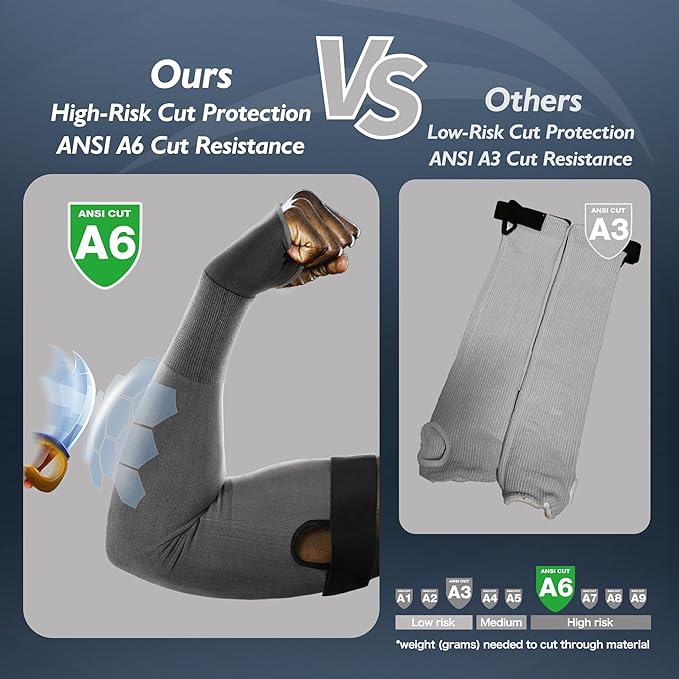 Schwer AIR-SKIN ANSI A6 Cut Resistant Arm Sleeves for Men & Women, Arm Protectors for High Risk Work, Gardening Sleeves, 100 Pairs, Dark Grey, 18 IN