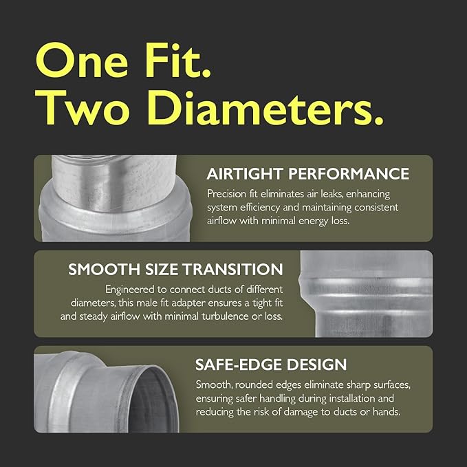 8" to 6" Inch Duct Pipe Adapter - Galvanized Steel HVAC Ducting Reducer for Ventilation - PVC Pipe, Hose Coupler - Heavy Duty Exhaust, Air Conditioner Fittings - Vent Flange Connector