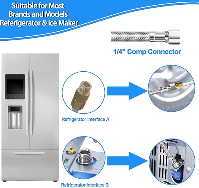 Refrigerator water line - 10 FT Premium Stainless Steel Braided Ice Maker Water Hose,Food grade PEX Inner Tube Fridge Water Line with 1/4" Fittings for Refrigerator Ice Maker