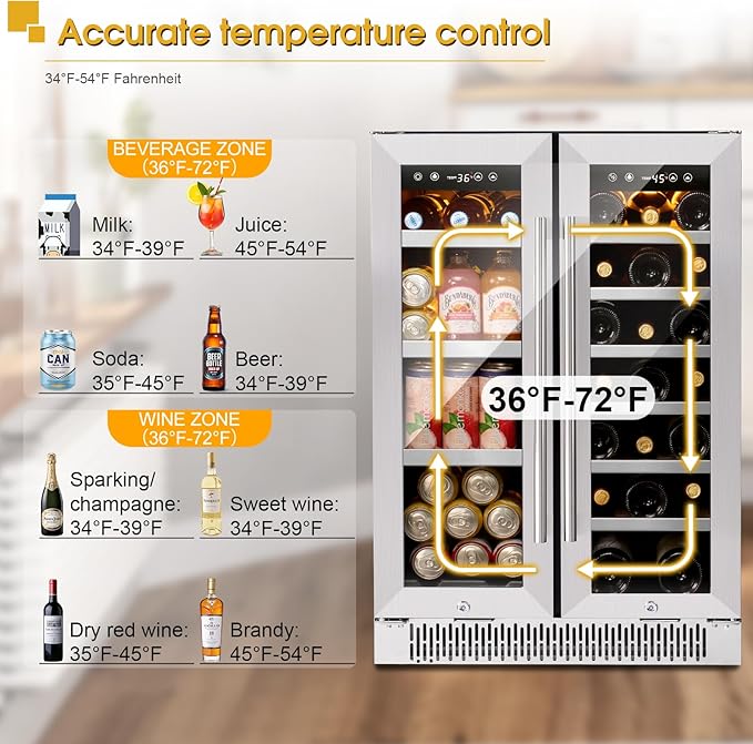 24 Inch Wine and Beverage Refrigerator, Dual Zone Wine and Drink Fridge with Glass Door&Lock for 20 Bottles and 60 Cans, Under Counter Wine Cooler Refrigerator Built-in Counter or Freestanding
