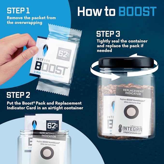 Integra Boost 2-Way Humidity Control Pack – Patented Technology for Humidity Control – Preserve Flavor & Maintain 62% RH – Moisture Absorber for Herbs, Spices & More – 2 Gram (Pack of 50)