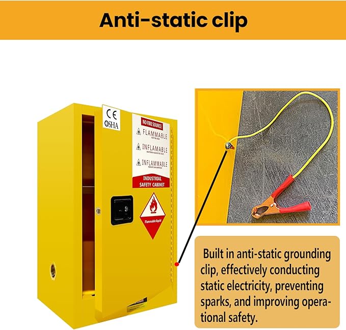 24" W × 28" D × 38" H in Hazardous Material Flammable Storage Cabinets, Adjustable Shelf Steel and Ground Cable Storage Cabinet, for Explosion Proof Chemical Cabinet