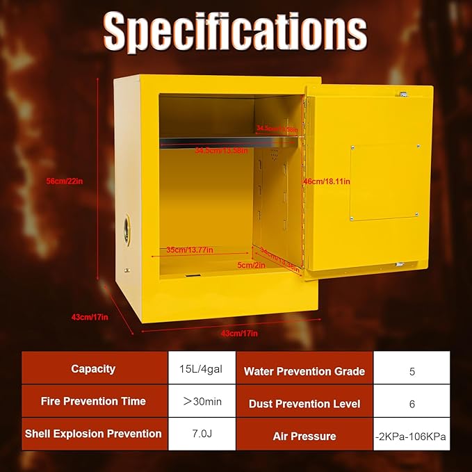 Flammable Liquids Cabinet, Safety Storage Cabinets, Cold Rolled Steel Locker with Adjustable Shelf, for Commercial Industrial and Home Use, 17" x 17" x 22"