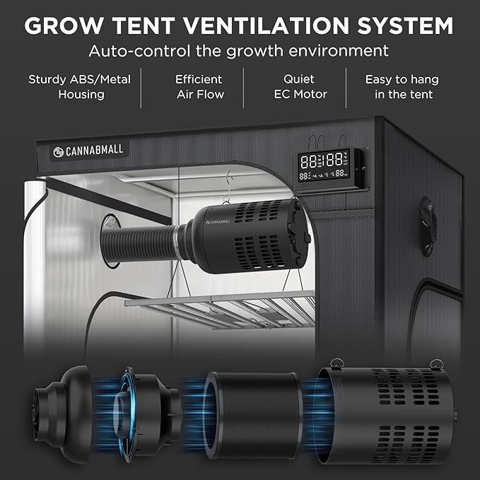 4 Inch Inline Duct Fan with EC Motor and Built-in Carbon Filter, Duct Fan Kit with Temperature Humidity Controller, Grow Tent Kits Ventilation System with Carbon Filter Combo