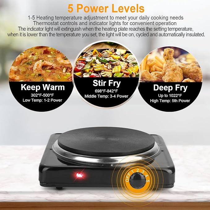 Portable Hot Plate, 1500W Cast Iron Single Countertop Burner, Electric Stove with 5 Levels Adjustable Temperature, Cooktop for Home RV Camping, Easy to Clean, White