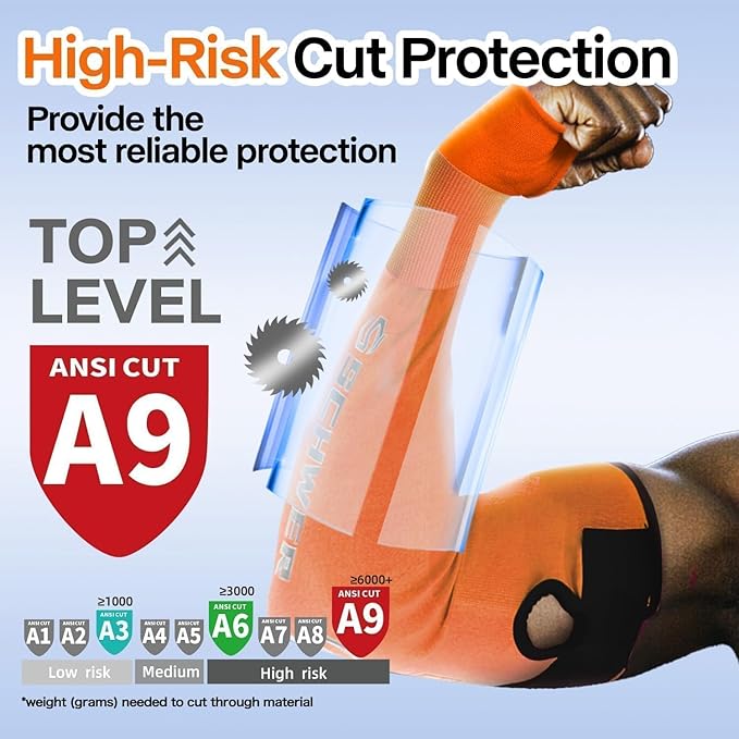 Schwer PRO-SKIN ANSI A9 Cut Resistant Arm Sleeves for Men & Women, Puncture Resistant Arm Protectors for High Risk Work