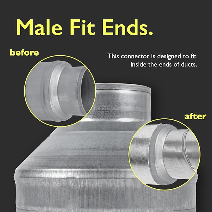 8" to 4" Inch Duct Pipe Adapter - Galvanized Steel HVAC Ducting Reducer for Ventilation - PVC Pipe, Hose Coupler - Heavy Duty Exhaust, Air Conditioner Fittings - Vent Flange Connector