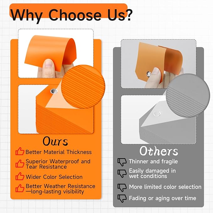 200 Pieces 4 3/4" x 2 3/8" Waterproof Shipping Tags with Wires Blank Tags with String Attached Plastic with Reinforced Hanging for Repair Marking Auto Parts Luggage Garage Inventory(Orange)