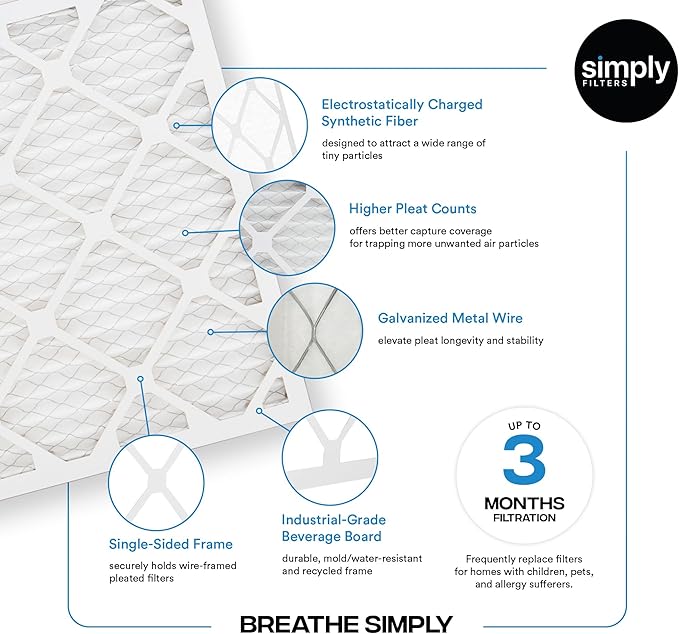 Simply 18x30x1 Air Filter, Merv 8, 6 Pack, For Home AC Furnace & HVAC (Actual Size: 17.75"x29.75"x0.75") DUST, Pet, & Allergy Control