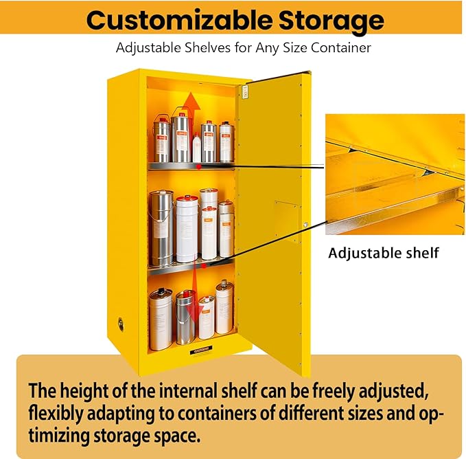 159 Gallon Flammable Storage Cabinet 28.23"D x 24.11"W x 73.96"H, Galvanized Steel Flammable Safety Cabinet, Fire Proof Cabinets Yellow for Industrial Instruments Protection Supplies Cabinet