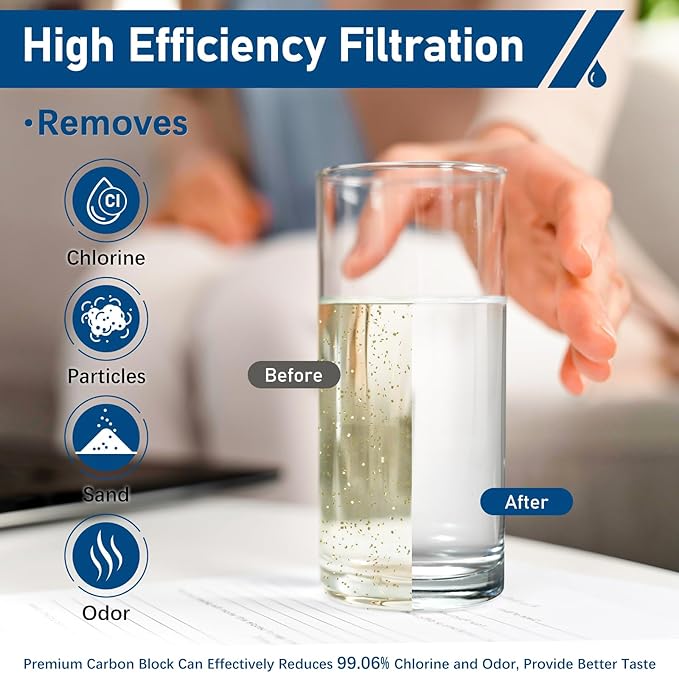 HX2017FR-A Water Filter Compatible with Hisense HX2017FR-A HX2017F-A (3 Pack)