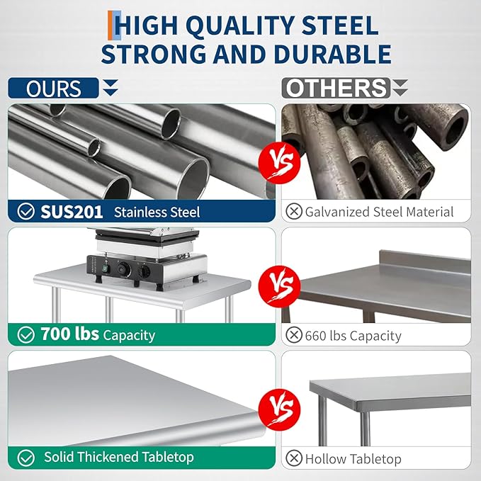  Stainless Steel Prep Table, 24 x 60 Inches, with Rounded-Corner, Adjustable Undershelf, Commercial Heavy Duty Table with Adjustable Under Shelf for Outdoor Use,Restaur