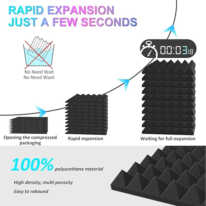 JBER Acoustic Sound Foam Panels, 24 Pack 2" X 12" X 12" Blue and Black Soundproofing Treatment Studio Wall Padding Sound Absorbing Fireproof Pyramid Acoustic Treatment…