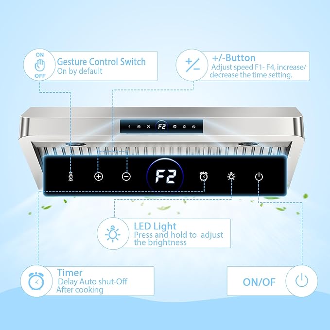 30 inch Under Cabinet Range Hood 1200 CFM with 4-Speed Gesture Sensing & Touch Control, Stainless Steel Kitchen Stove Vent Hoods with 2 LED Lights, Time Setting, Dishwasher-Safe Baffle Filters