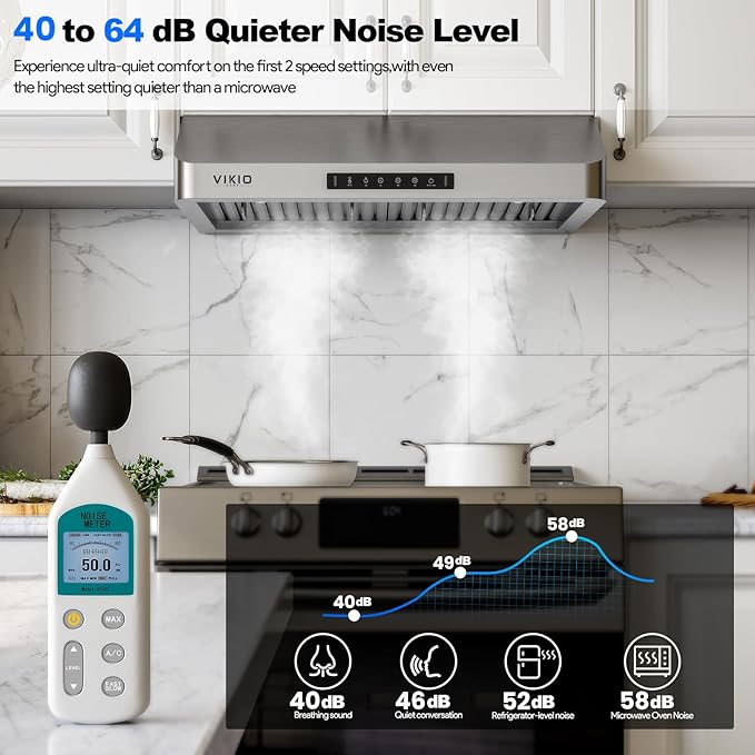Range Hood 30 Inch Under Cabinet, Kitchen Hood with 980 CFM, 3-Speed Gesture Sensing & Touch Control Panel, Stainless Steel Vent 2 Pcs Baffle Filters with Handlebar