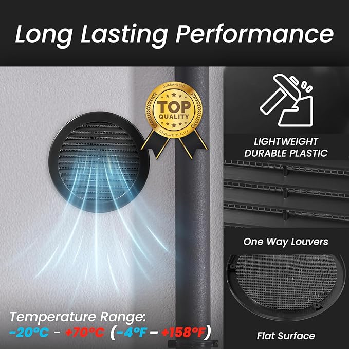 Repa Market 4 Inch (Opening) Black Round Air Vent Cover - Pack of 10 Plastic Fresh Air Intake Vent - AC Cover with Nylon Mesh Screen - Wall, Ceiling HVAC Return Air Register - Modern Soffit Vents
