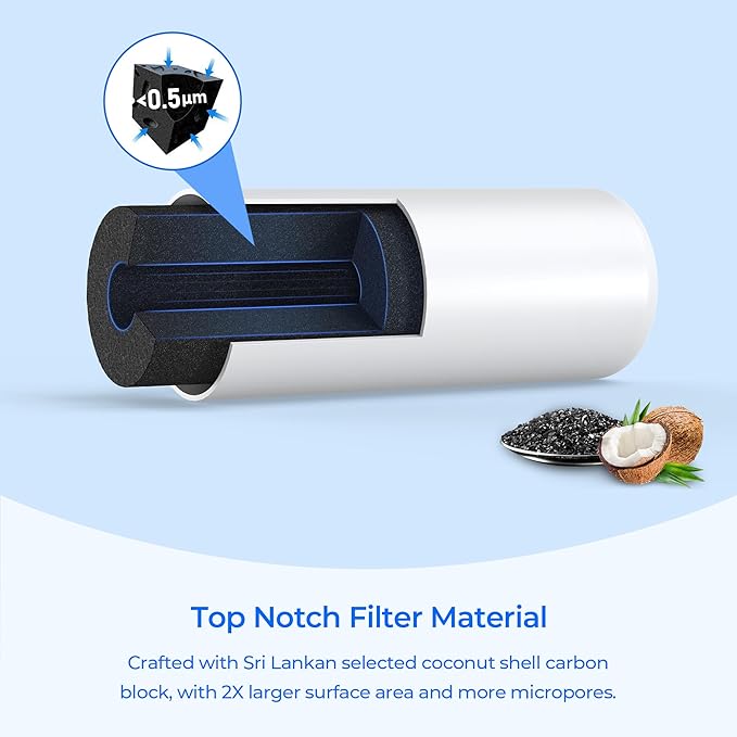 W10295370A Water Filter Replacement, Compatible with Whirlpool EDR1RXD1, EDR1RXD1B, Filter 1, Whirlpool WRSA71CIHZ, WRS571CIHV, WRS335SDHB, WRS335SDHM, WRS335SDHW, 4 Pack