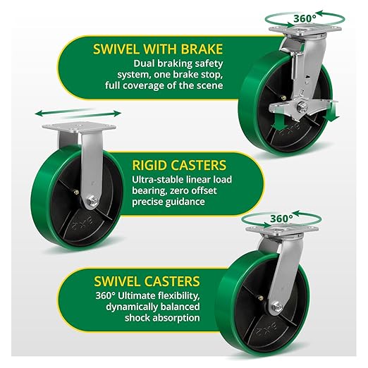 8" Heavy Duty Casters, Casters Set of 4 Total Capacity 6000 lbs- Polyurethane on Steel wheel, Industrial Casters for Carts Pallet Trucks(4 Pack Brake)