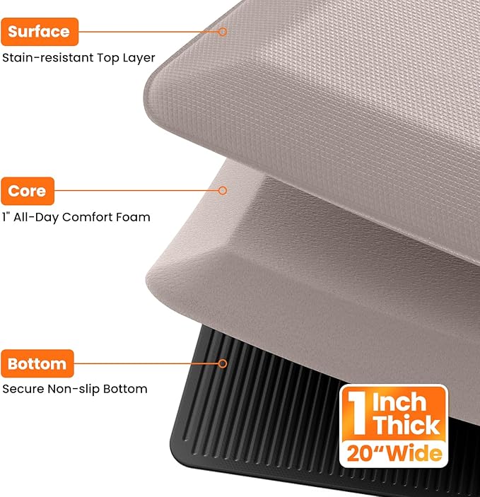 Kitchen Mats for Floor, 1 Inch Extra-Thick Kitchen Rugs, Non-Slip & Waterproof Standing Desk Mat, Comfort Anti Fatigue Mats for Kitchen Floor, Home, Sink, Office (20" X 72", Khaki)
