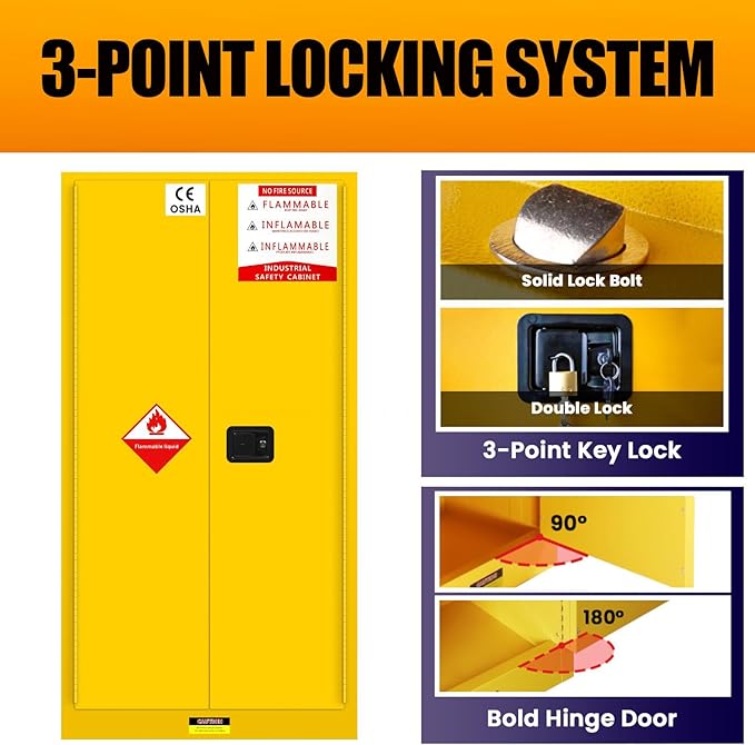 Flammable Storage Cabinet 90 Gallon Yellow, Galvanized Steel Large-Capacity Fire Resistant Cabinet, Dual Vents & 3-Point Lock for Warehouses, Industrial Use & Residential Garages