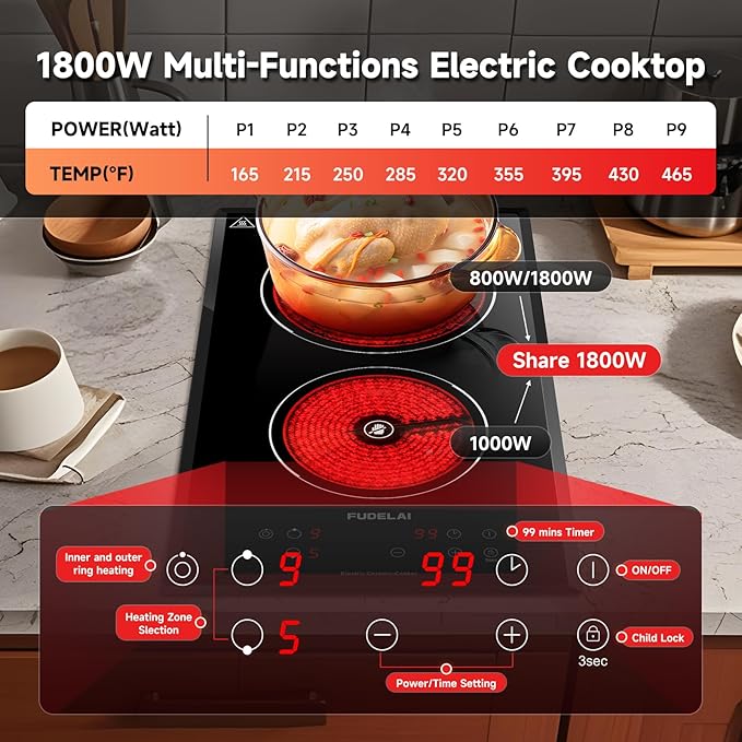 2 Burners Electric Cooktop, Portable Ceramic Cooktop with 9 Power Levels & Timer, 1800W 120V, Child Safety Lock, Built-in/Countertop Use, RV Camping, Safety Auto Shutoff, UL Certified Plug