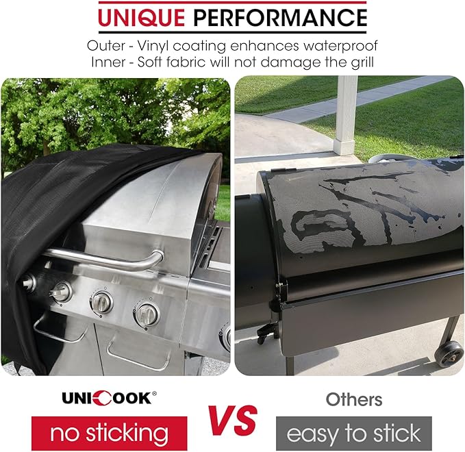 Unicook Griddle Cover for Blackstone 36 Inch 4 Burner Grill, Unique UV Resistant Waterproof Vinyl with Polyester Lining, Flat Top Gas Grill Cover for Pit Boss, Nexgrill, Camp Chef, Blue Rhino Razor